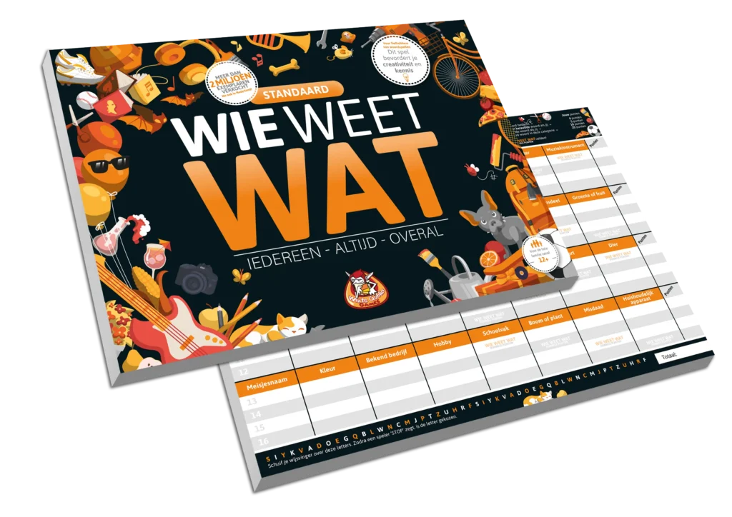 Spelbladen van Wie Weet Wat – categorieën en letterbalk